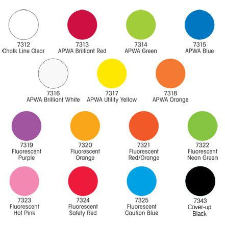 Camo Spray Paint Color Comparisons 
