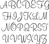 Script Letter and Number Stencil Sets